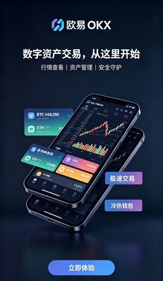 欧交易所app官方安全问答配图